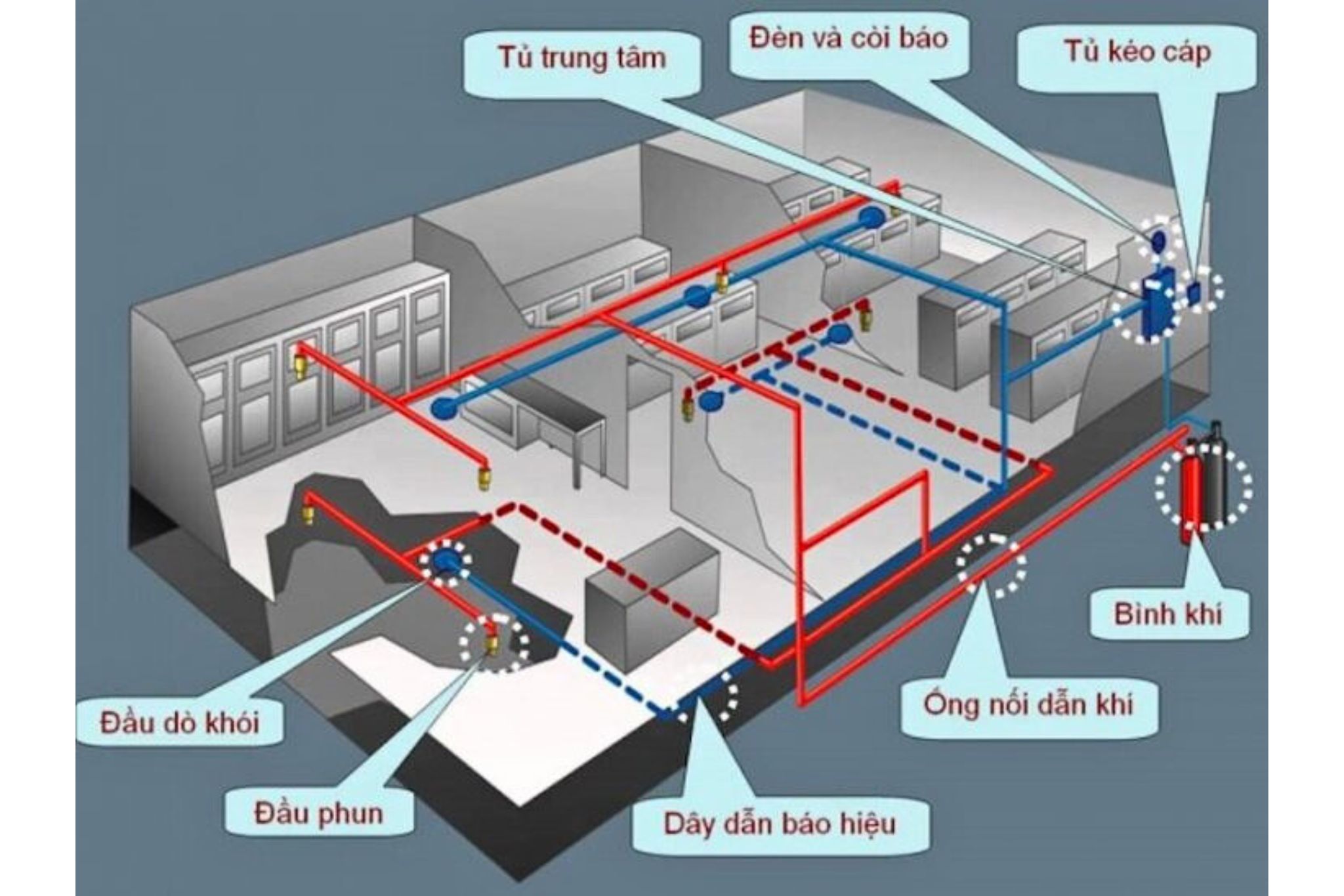 7 sai lầm khi thiết kế khách sạn 3 sao